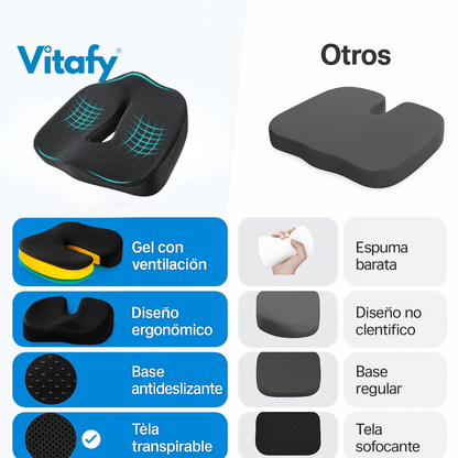 Cojín Ergonómico de Gel Viscoelástico
